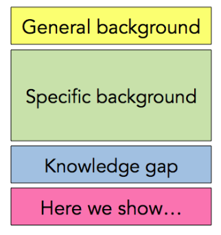 Structure Diagram