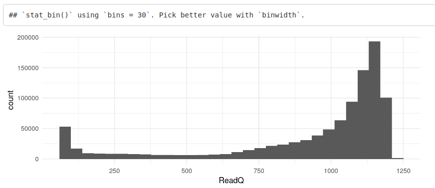 toPlot